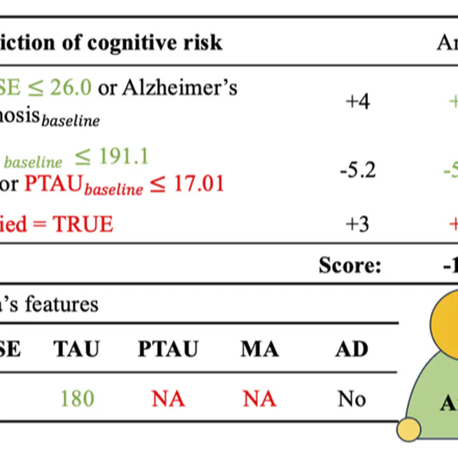 MINTY: Rule-based Models that Minimize the Need for Imputing Features with Missing Values